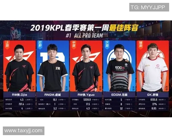 王者荣耀战术分析：深入探讨EDG在比赛中的包夹策略与应用