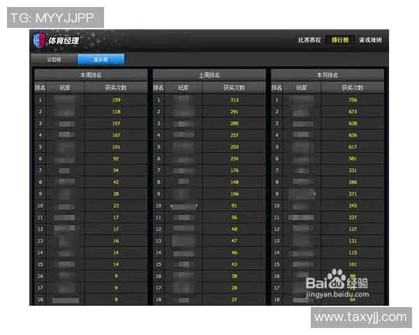 足球号码划分的意义与影响探讨以及各位置球员的号码选择原则